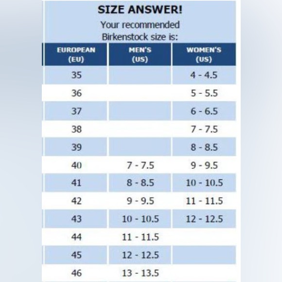 Birkenstock Milano Suede Gray Strap Sandals Women’s Size 39 (8-8.5) - Picture 16 of 16